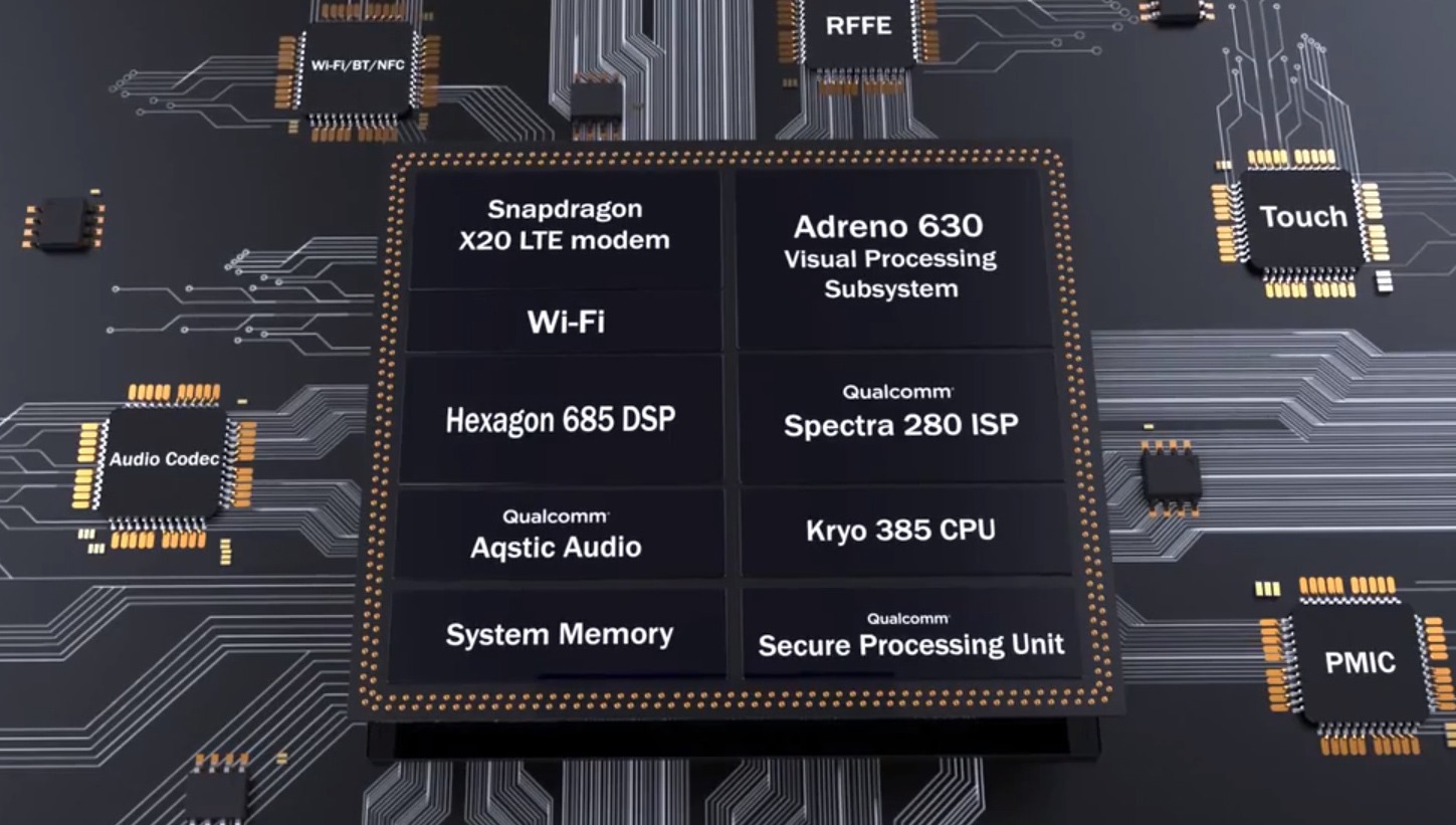 Exynos 9810